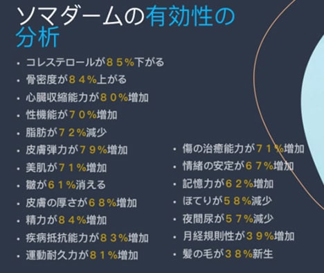 New U Life(ニューユーライフ)は詐欺か|口コミ・評判とその全貌