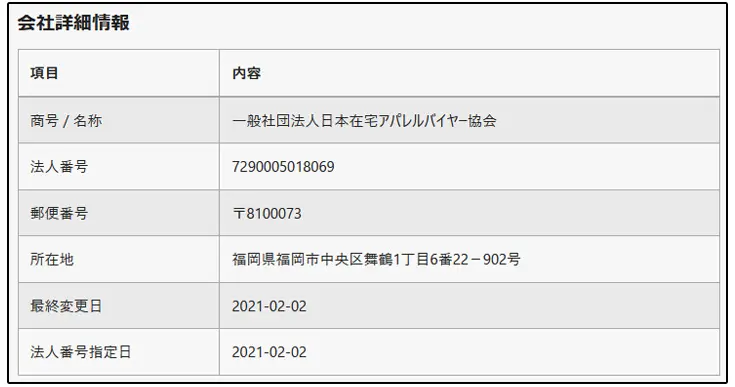【詐欺検証】在宅アパレルバイヤー・安達成美は怪しい?口コミ・評判